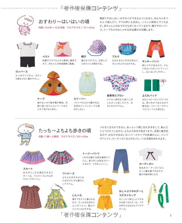 Easy cute the first time of the baby clothing and accessories  
