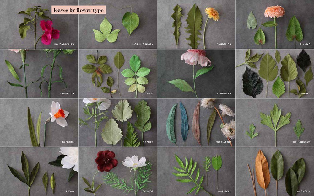 The Fine Art of Paper Flowers: A Guide to Making Beautiful and Lifelike Botanicals 