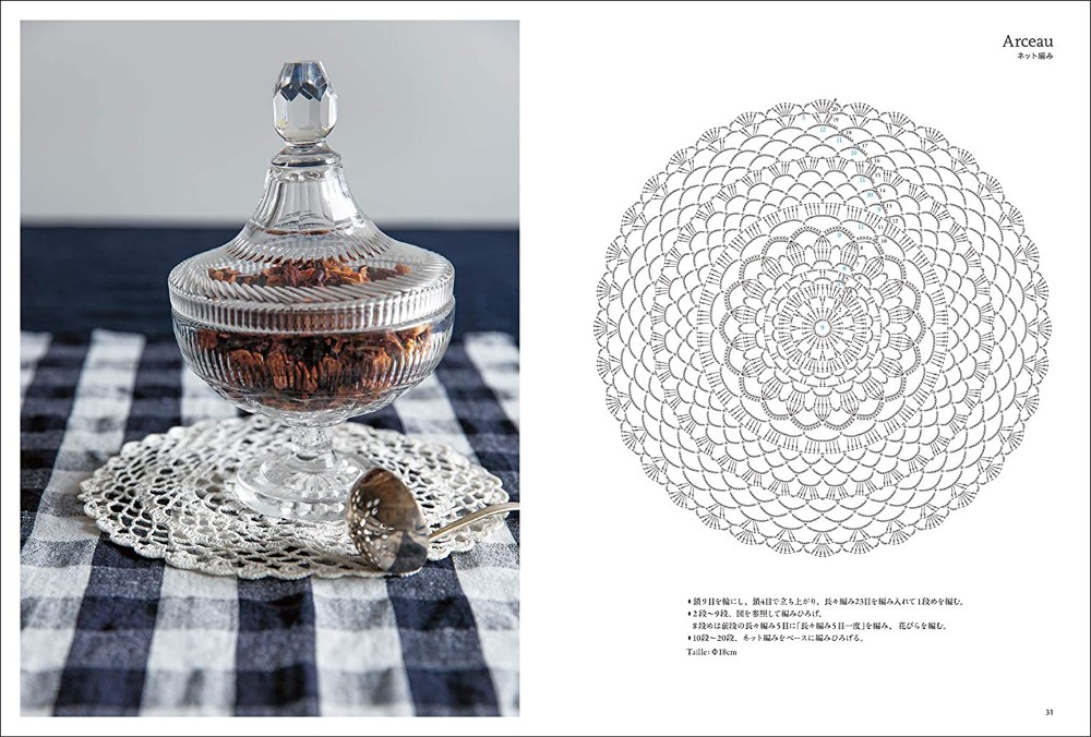 Paris Crochet Lace Doily: Know, Make, Use Antiques