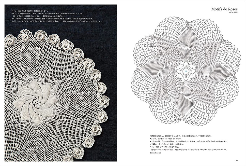 Paris Crochet Lace Doily: Know, Make, Use Antiques